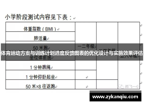 体育运动方案与训练计划进度反馈图表的优化设计与实施效果评估